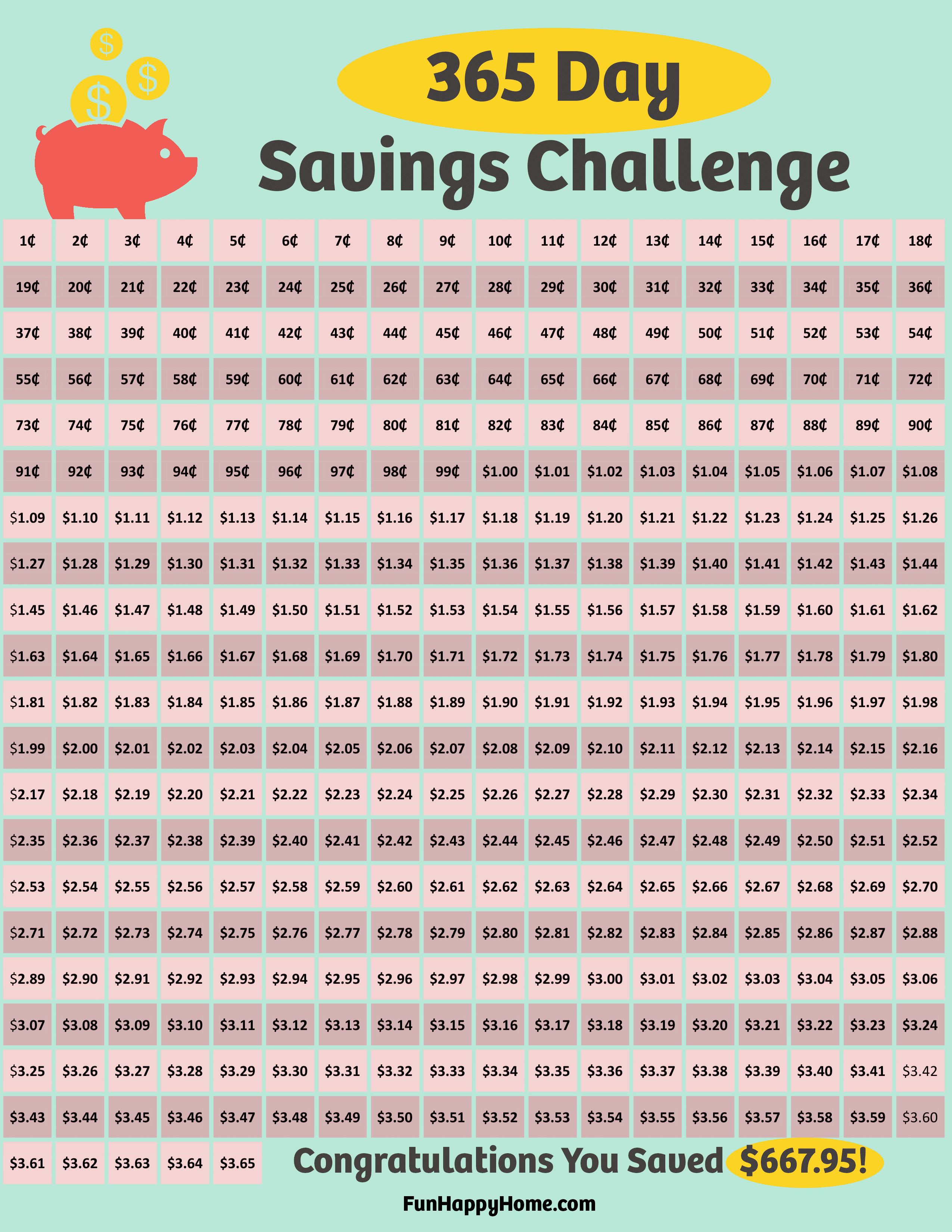 365 Day Penny Saving Challenge A FREE Printable