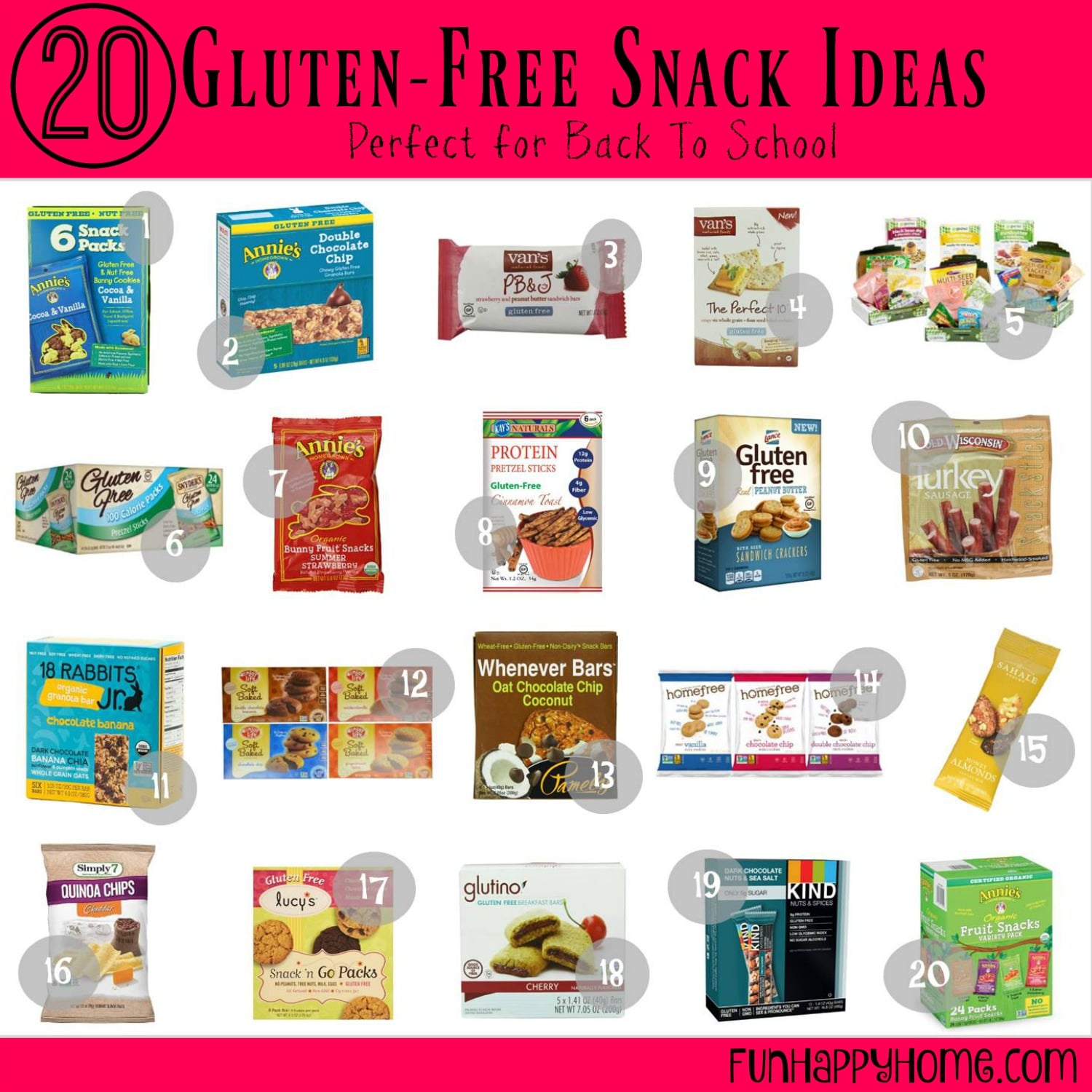 Gluten Free Snacks For Kids: 20 Back to School Snack Ideas